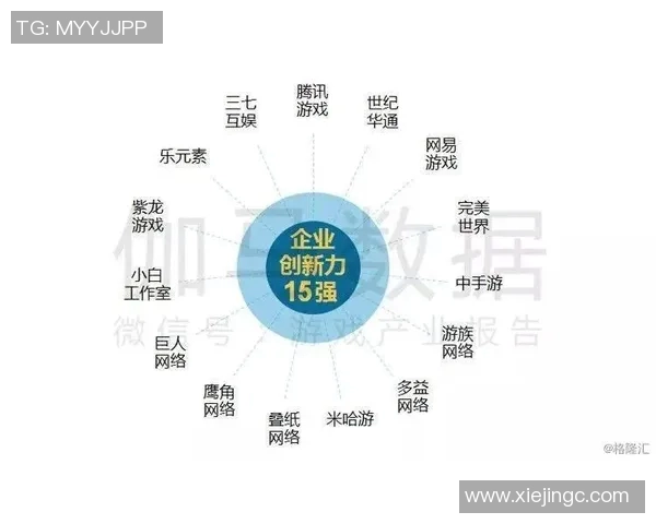 VCTTECHaodong引领技术创新潮流助力行业发展新机遇