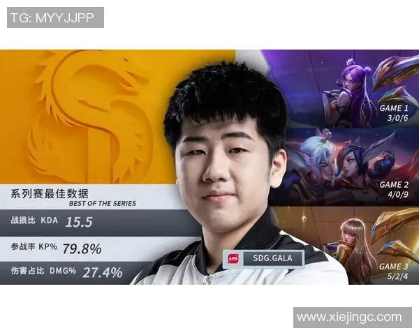 LPL赛区新星Gala勇闯国际舞台展现电竞风采与实力 LPL赛区新星Gala勇闯国际舞台展现电竞风采与实力