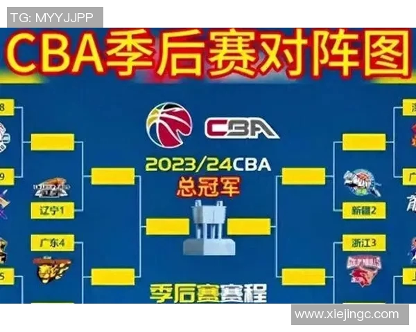 辽宁男篮CBA赛程出炉,挑战常规赛第一阵容! 辽宁男篮CBA赛程出炉,挑战常规赛第一阵容!